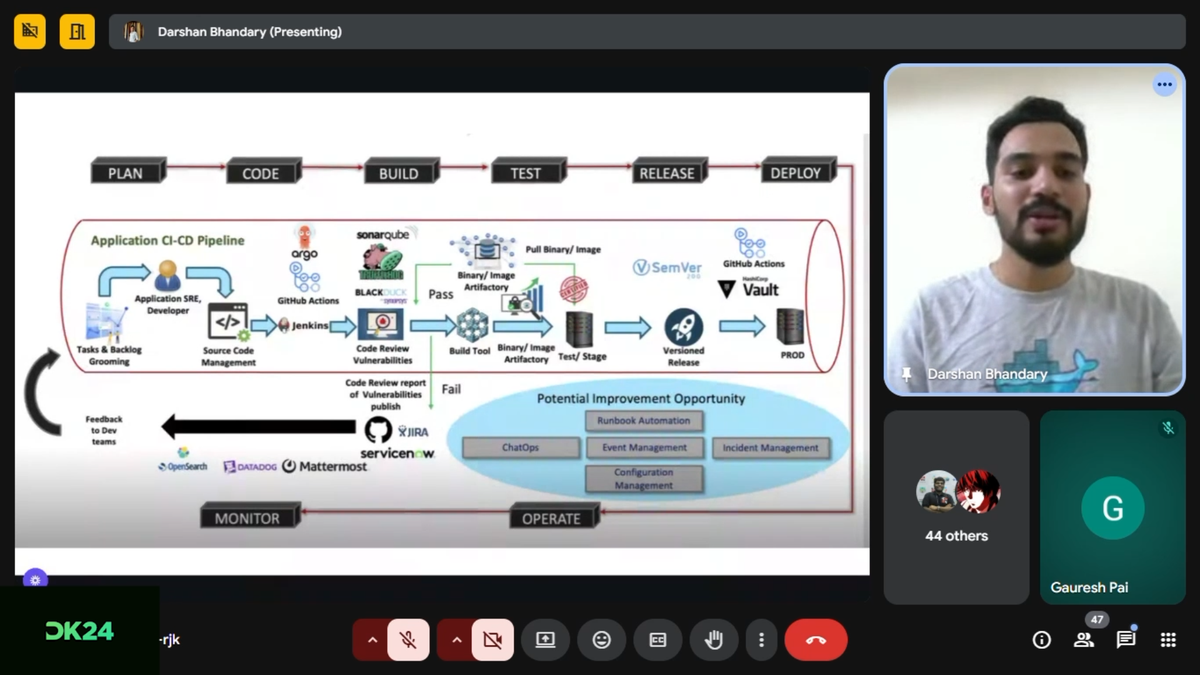 DevOps Recap Image 7