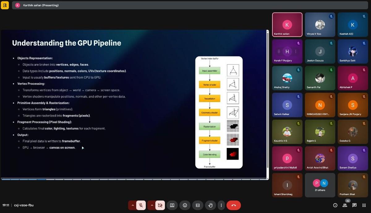 The Web in Three Dimensions Recap Image 3